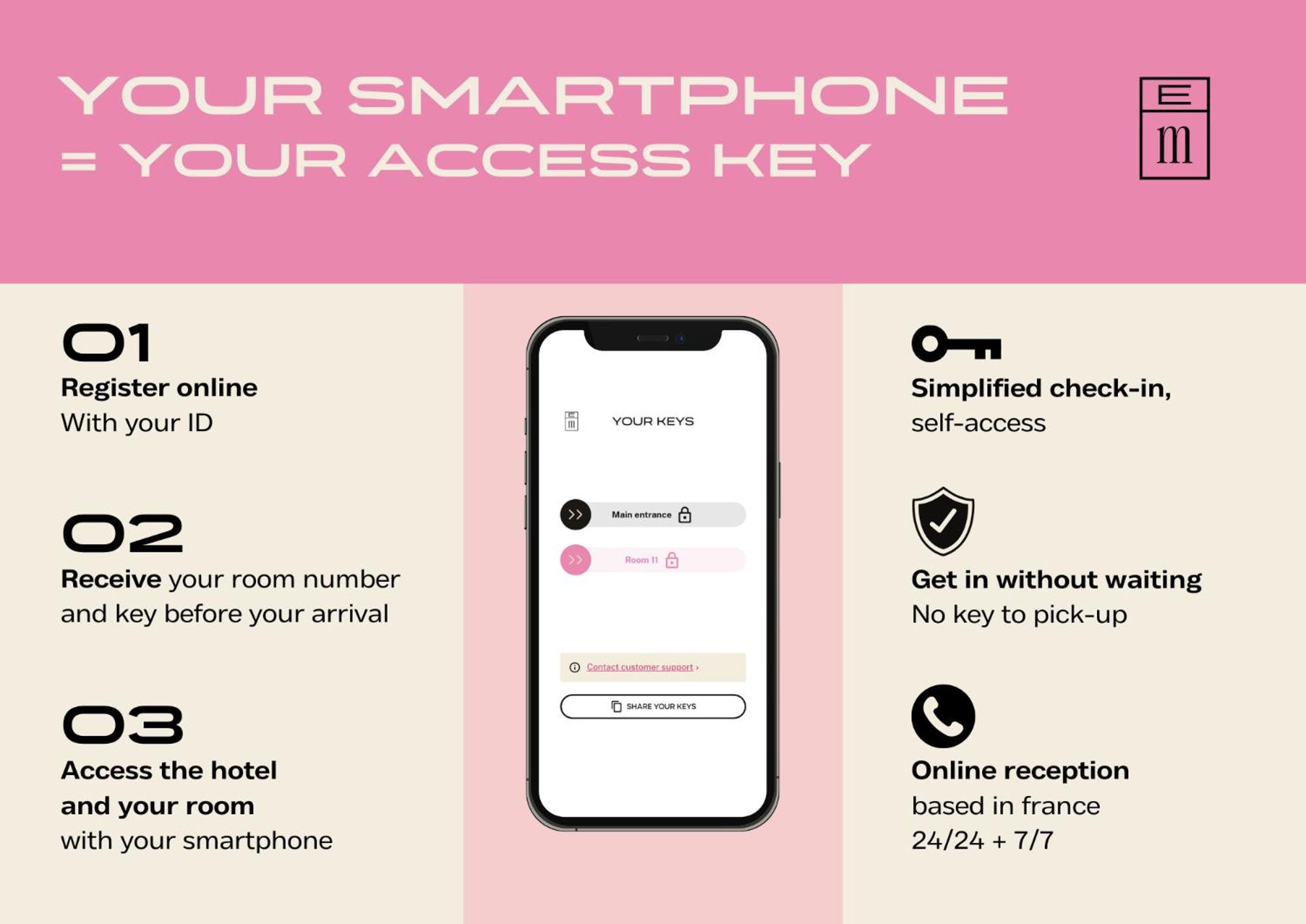 Hotel Corneille - Entree Autonome, Reception En Ligne - Encore Mieux Тур Экстерьер фото